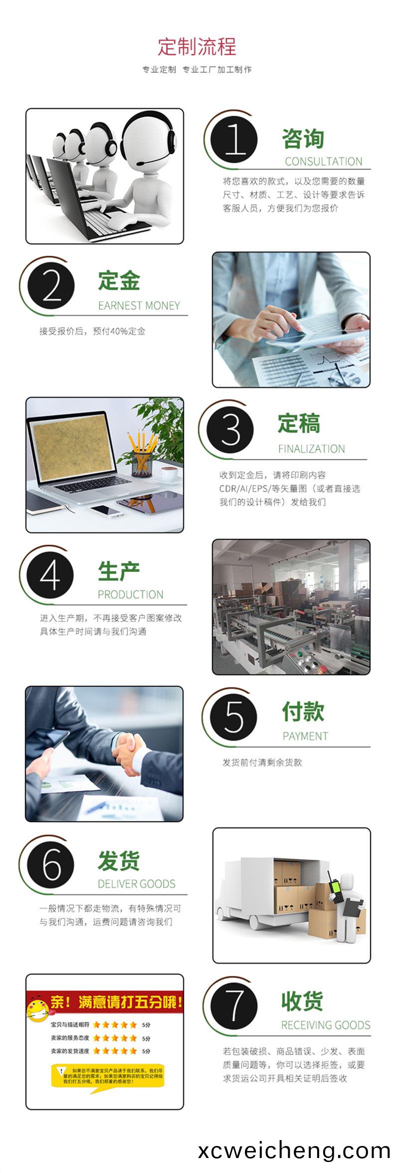 包(bao)裝(zhuang)盒設(she)計(ji)
